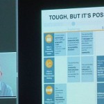 We need a paradigm shift in the social sector – SIMNA WA event with Tris Lumley