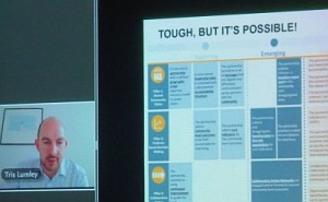 We need a paradigm shift in the social sector – SIMNA WA event with Tris Lumley