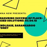SIMNA NSW Event: Measuring success of place-based approaches