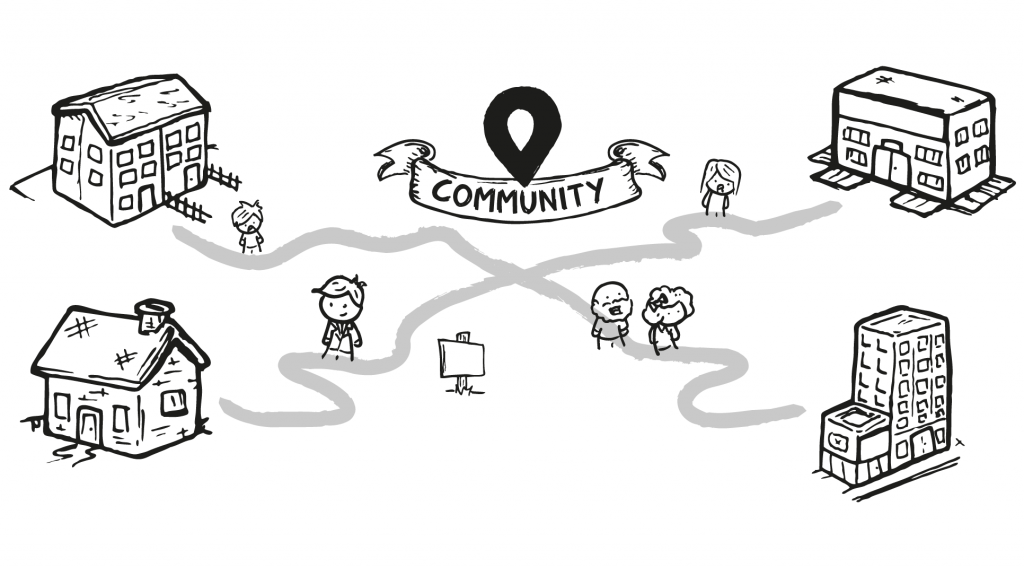 SIMNA NSW Event Blog: Measuring success of placed based approaches