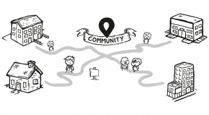 SIMNA NSW Event Blog: Measuring success of placed based approaches