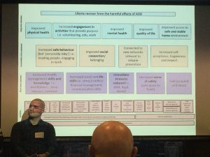 SIMNA VIC Event Blog: The Need for Shared Approaches to Measurement in the Alcohol and Other Drugs sector