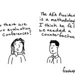SIMNA WA Event Blog: Getting Deep and Meaningful with Counterfactuals