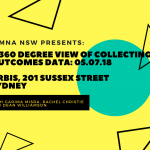 SIMNA NSW Event: A 360 degree view of collecting outcomes data – reflections from impact measurement and frontline staff