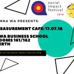 SIMNA WA Event: Measurement Cafe