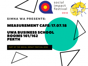 SIMNA WA Event: Measurement Cafe