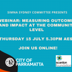 Think, Act, Do: Resources shared during the webinar ‘Measuring Outcomes and Impact at the Community Level’