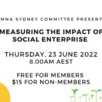 Sydney meet-up: Measuring the impact of social enterprise
