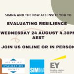 SIMNA and AES: Evaluating Resilience